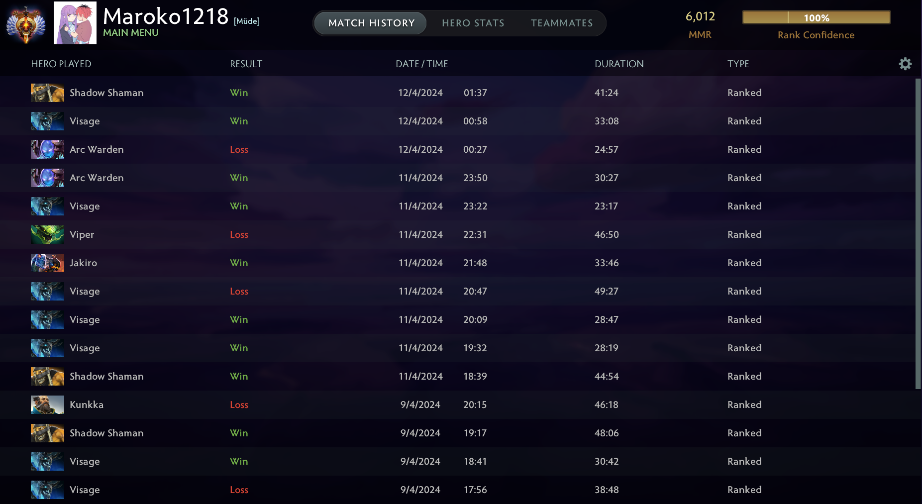 Picture showing my recent matches and my MMR of 6012